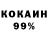 ТГК концентрат gpadepedro
